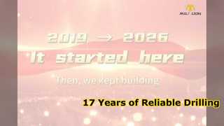 17 jaar Milalion – van waar we begonnen tot waar we nu zijn